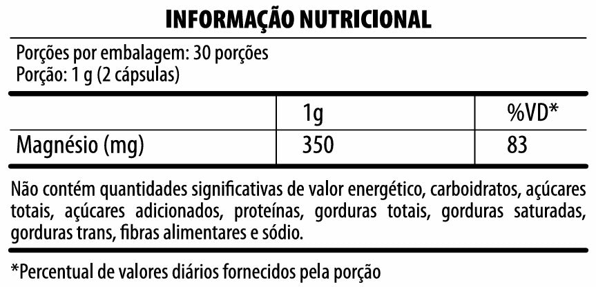 FORTINUTRY PREMIUM MAGNÉSIO PA