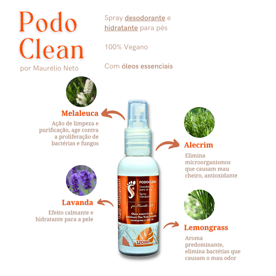 KIT DERMO SOLUTION (EMOLIENTE) PODOCLEAN (DESODORANTE PARA OS PÉS E CALÇADOS) 120 ML
