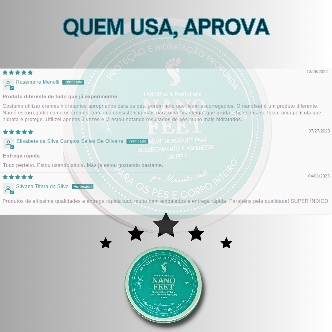 KIT NANOFEET CREME PARA RACHADURAS E RESSECAMENTOS (30) UNIDADES