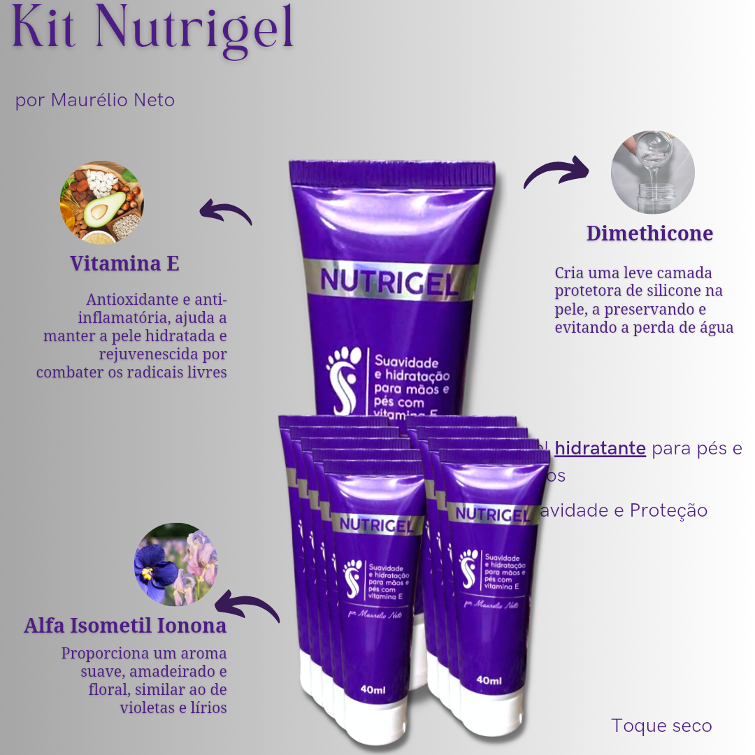 KIT Nutrigel - (10) Unidades Gel Hidratante para Mãos e Pés - Podólogo Maurélio Neto