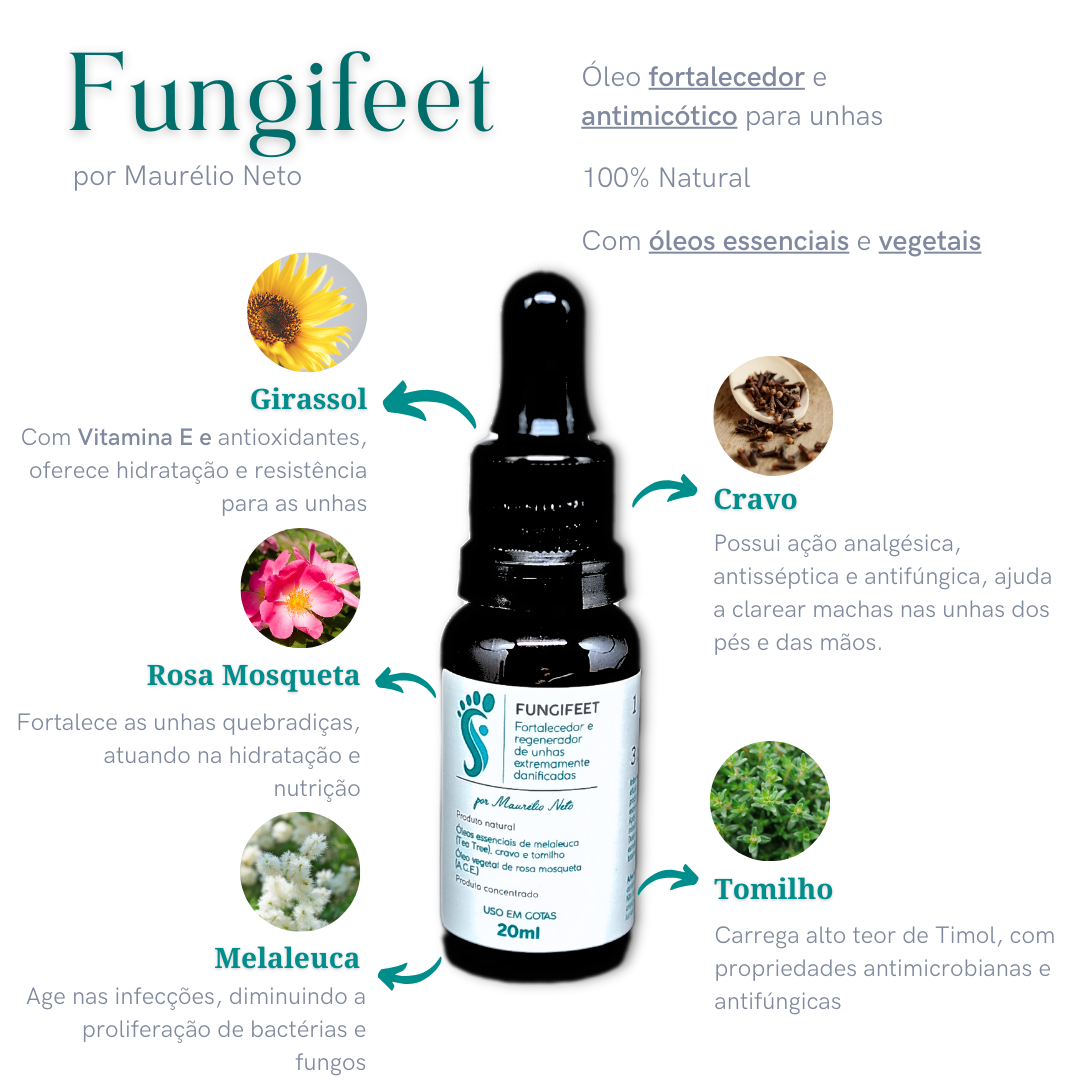 FUNGIFEET