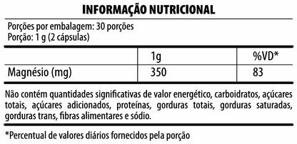 FORTINUTRY PREMIUM MAGNÉSIO DILAMATO