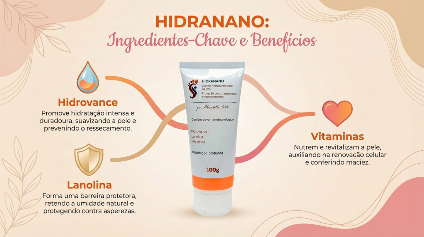 HIDRANANO (10) UNIDADES