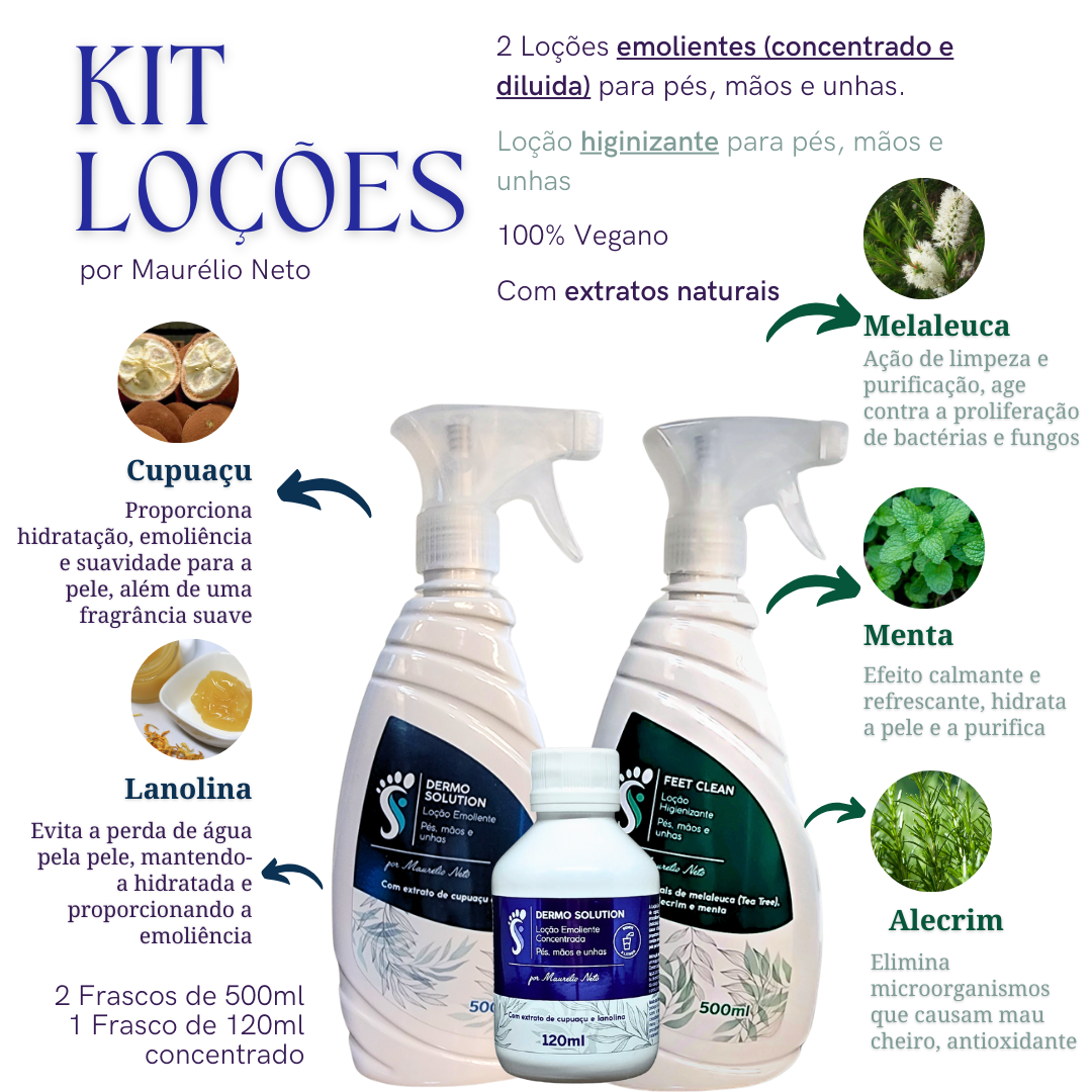 KIT LOÇÕES EMOLIENTE E LOÇÃO DERMO SOLUTION, FEET CLEAN E DERMO SOLUTION CONCENTRADO (MELHOR PREÇO DO MERCADO)