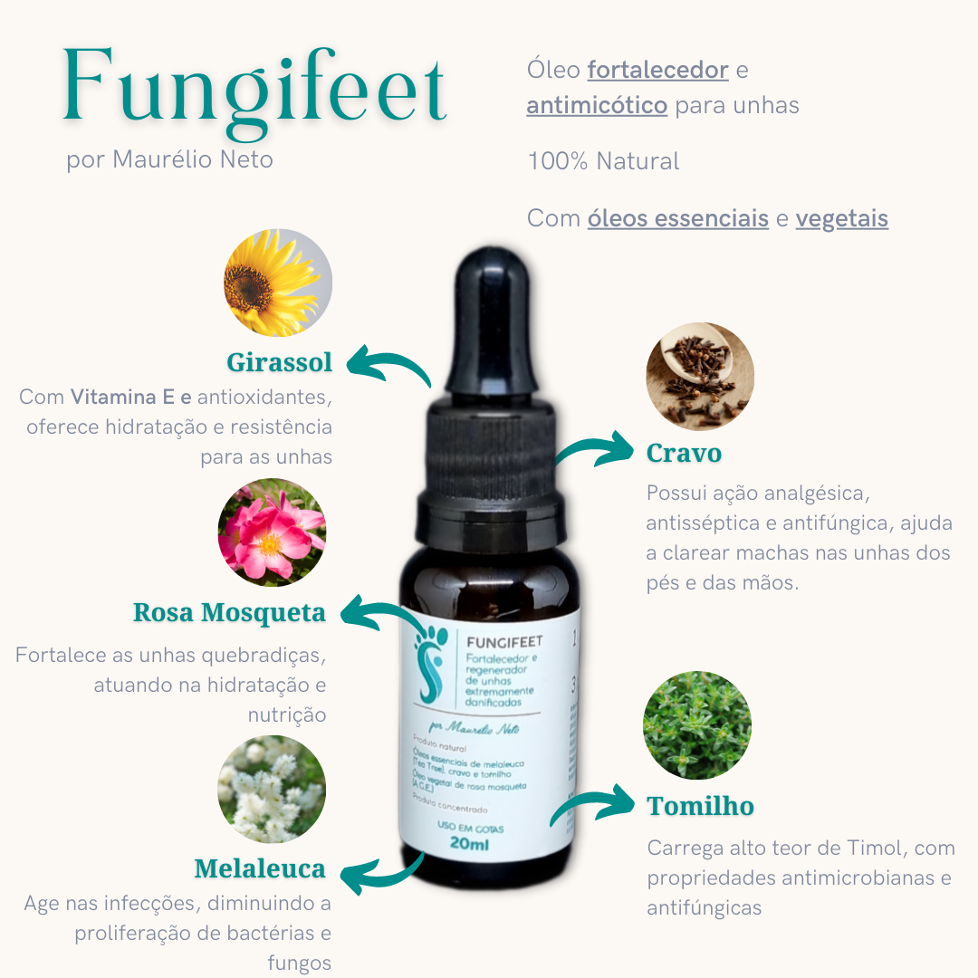 Fungifeet - Antimicótico e Regenerador de Unhas( CAMPEÃO DE VENDAS NA INTERNET)